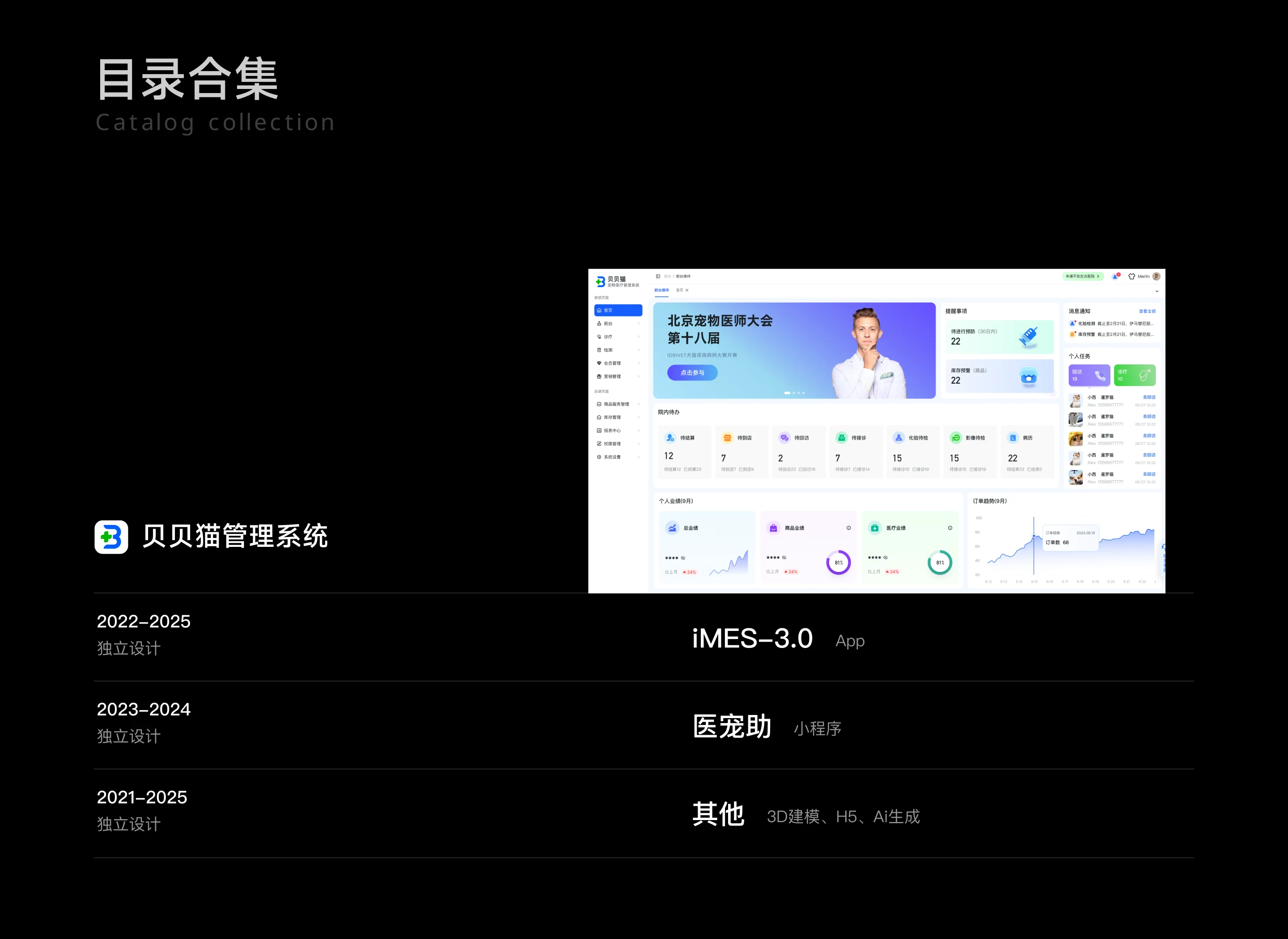 300目录